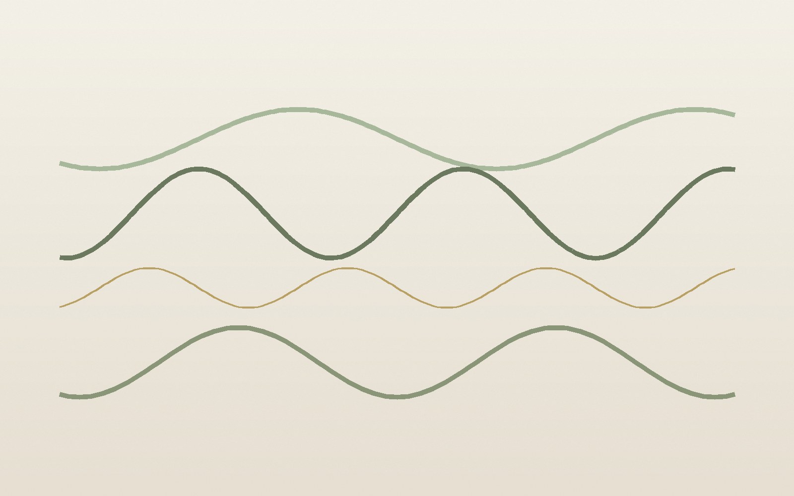 Frequentie 432